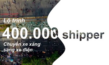 TP.HCM lên lộ trình chuyển đổi 400.000 xe máy xăng sang xe điện cho shipper và tài xế công nghệ