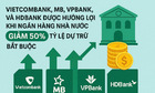 Được giảm 50% tỷ lệ dự trữ bắt buộc, các ngân hàng nhận chuyển giao bắt buộc có thêm hàng nghìn tỷ đồng để cho vay