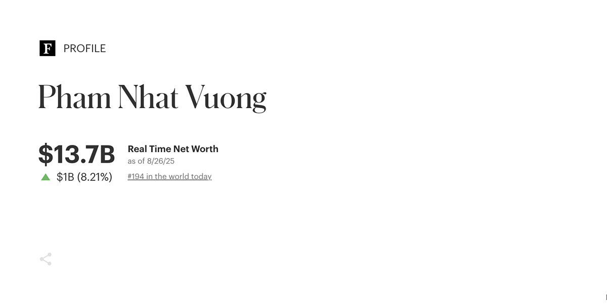 ‘Bộ đôi’ VHM - VIC đua nhau lập ‘đỉnh’ mới, tài sản tỷ phú Phạm Nhật Vượng tiến gần 14 tỷ USD