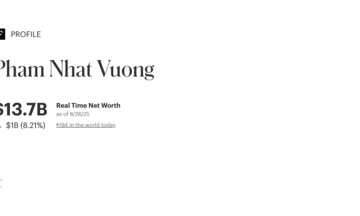 ‘Bộ đôi’ VHM - VIC đua nhau lập ‘đỉnh’ mới, tài sản tỷ phú Phạm Nhật Vượng tiến gần 14 tỷ USD