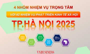 Hà Nội sẽ làm gì để đạt mục tiêu tăng trưởng 8,5% trong năm 2025?