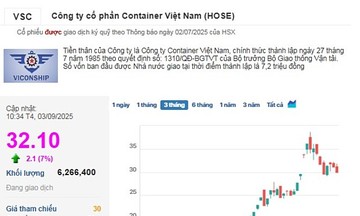 Cổ phiếu VSC lại ‘nóng’ sau giai đoạn cổ đông lớn và loạt lãnh đạo dồn dập bán ra