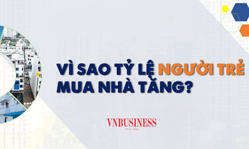 Thu nhập &#039;hít khói&#039; đà tăng giá, vì sao tỷ lệ người trẻ mua nhà vẫn tăng vọt?