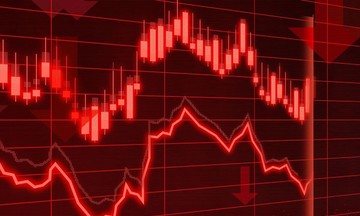 Xu hướng ngắn hạn của thị trường chứng khoán tiềm ẩn nhiều rủi ro hơn