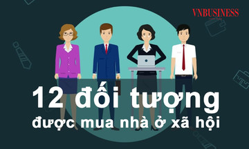 Sau nới trần thu nhập, ai được mua nhà ở xã hội theo quy định mới?