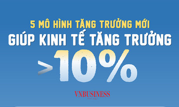 5 &#039;đầu tàu&#039; tạo động lực giúp kinh tế Việt Nam tăng trưởng trên 10%/năm đến 2030