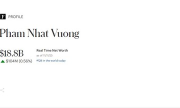 Tỷ phú Phạm Nhật Vượng đứng thứ mấy trong danh sách những người giàu nhất Đông Nam Á?