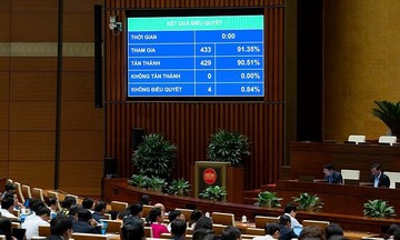 Quốc hội thông qua mục tiêu tăng trưởng GDP 2026 từ 10% trở lên