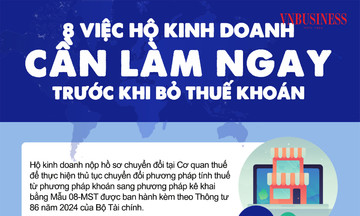 8 việc mà hộ kinh doanh cần làm ngay trước khi bỏ thuế khoán