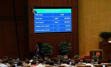 Quốc hội thông qua Luật Thương mại điện tử