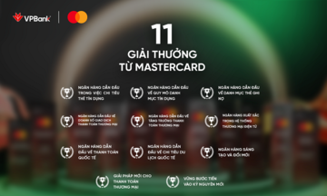 Những ghi nhận từ Mastercard và chiến lược nâng chuẩn trải nghiệm thẻ tín dụng của VPBank