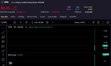 ‘Ngôi sao mới’ VPX chào sàn trong... sắc đỏ
