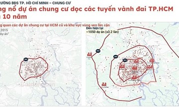 Sức hút đô thị vệ tinh trở lại mạnh mẽ, Bình Dương “cũ” ghi nhận mức tăng ấn tượng