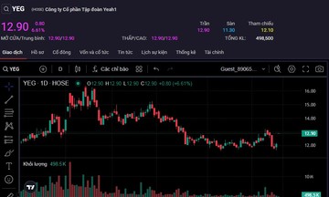 Cổ phiếu của Yeah1 tăng trần sau &lsquo;c&uacute; bắt tay lịch sử&rsquo;