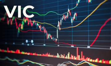 'G&atilde;y trụ lớn', VN-Index c&ograve;n điểm tựa n&agrave;o để trụ vững?
